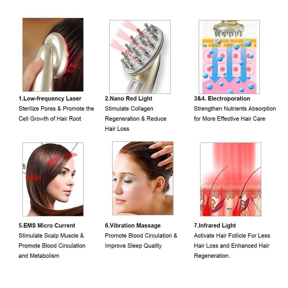 Luster Hair Growth with EMS, RF, Red & Infrared Light - Whole Body Design